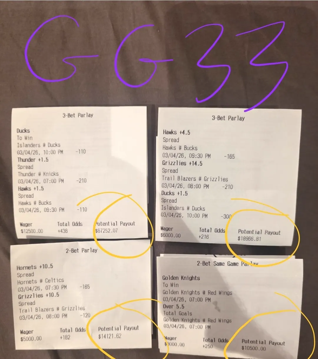 Winning GG33 parlay bet slip, $110,840.50 payout